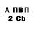 Метадон VHQ Anton Povetkin